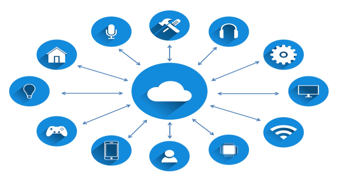 Benefits of cloud computing