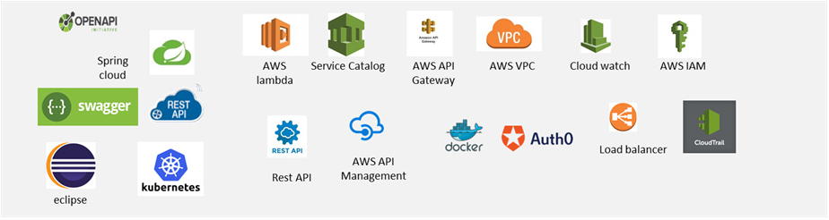 api-tech-stack