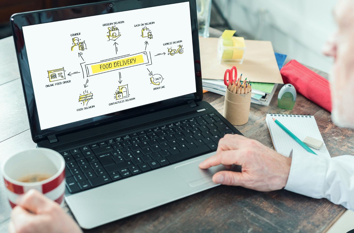 Know the Customer Purchase Journey: Stages and Phases