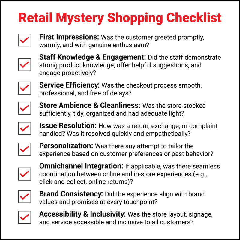 Checklist