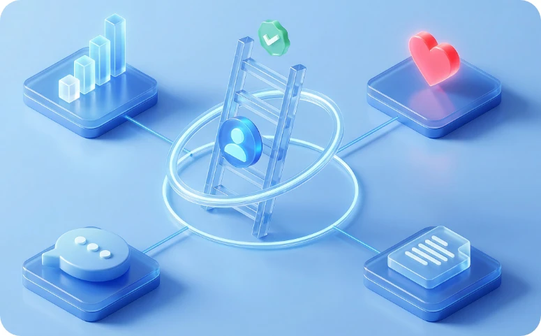 Customer experience transformation that’s measurable